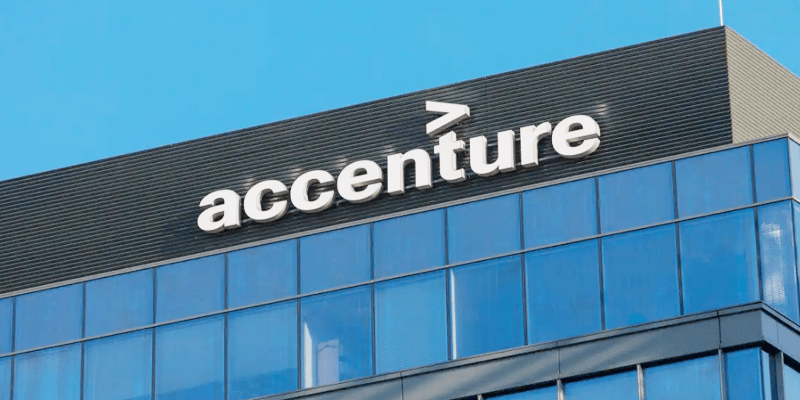 accenture – Machine Learning AI Platform Engineer